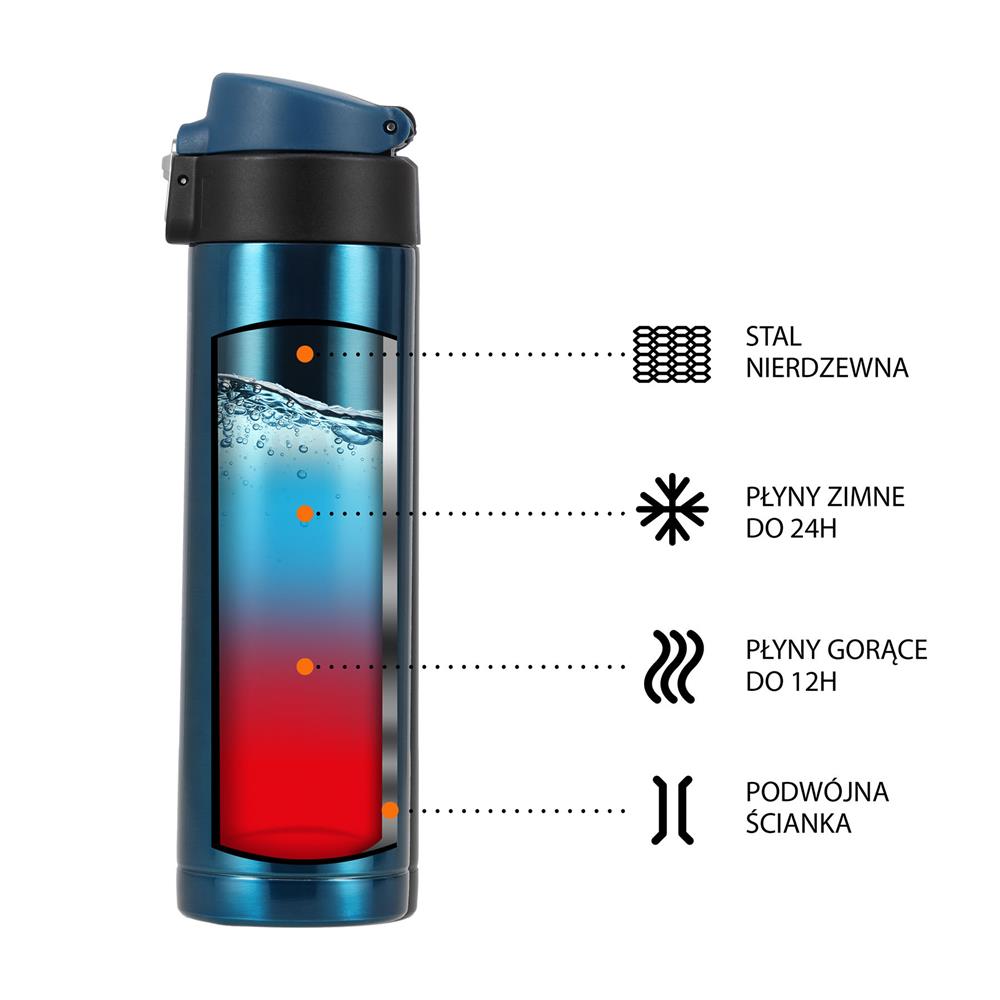NILS Thermobecher 500 ml Edelstahl blau auslaufsicher für Camping Reisen Alltag