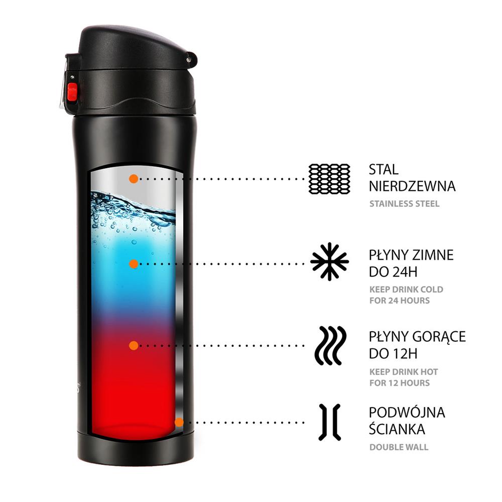 NILS Thermobecher 500 ml Edelstahl schwarz auslaufsicher für Camping Reise Alltag